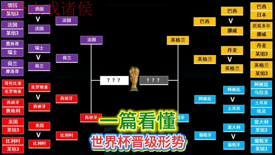 世界杯竞猜技巧官方