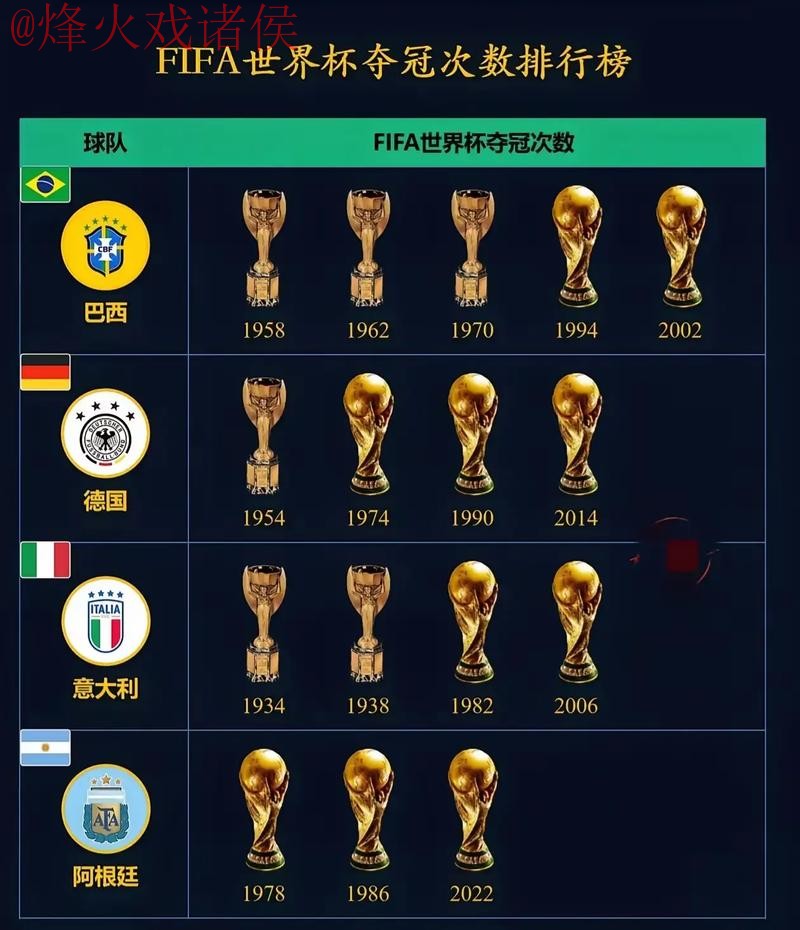 世界杯下注排行官方