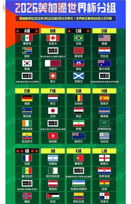 2026世界杯外围安全官方 2026世界杯外围安全官方