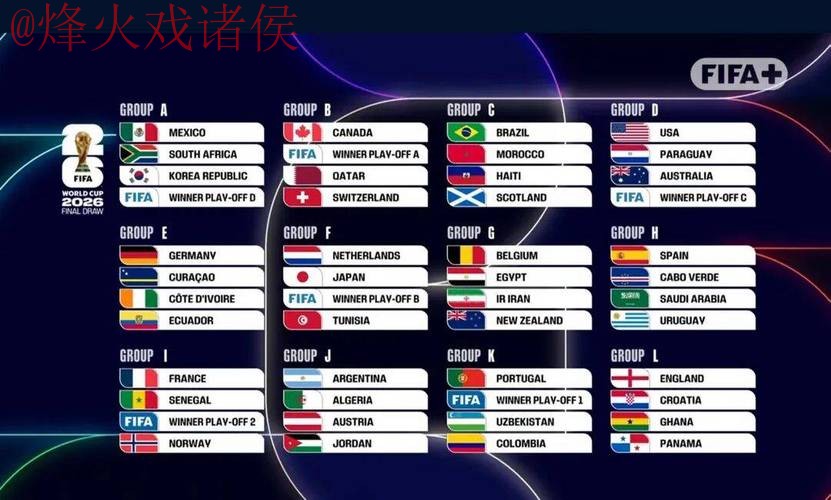 2026世界杯比分安卓 2026世界杯比分安卓