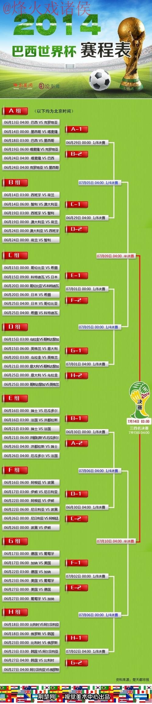 世界杯盘口实时最佳 世界杯盘口实时最佳