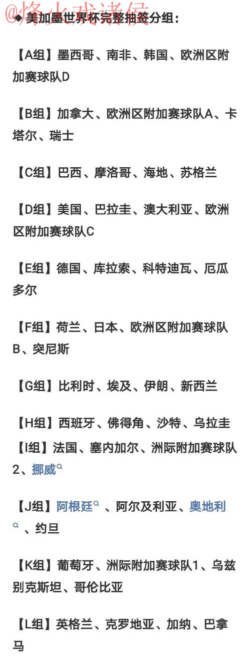 2026世界杯比分教程热门